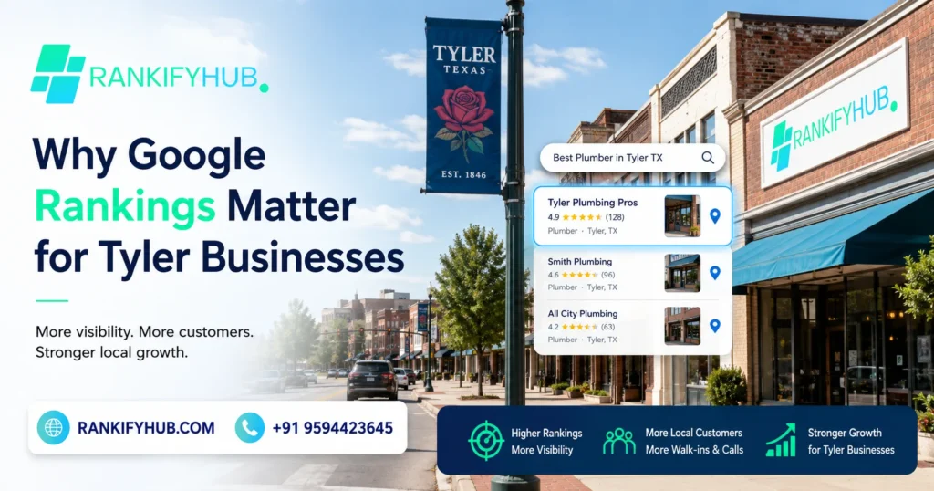 Google Ranking Services Tyler TX